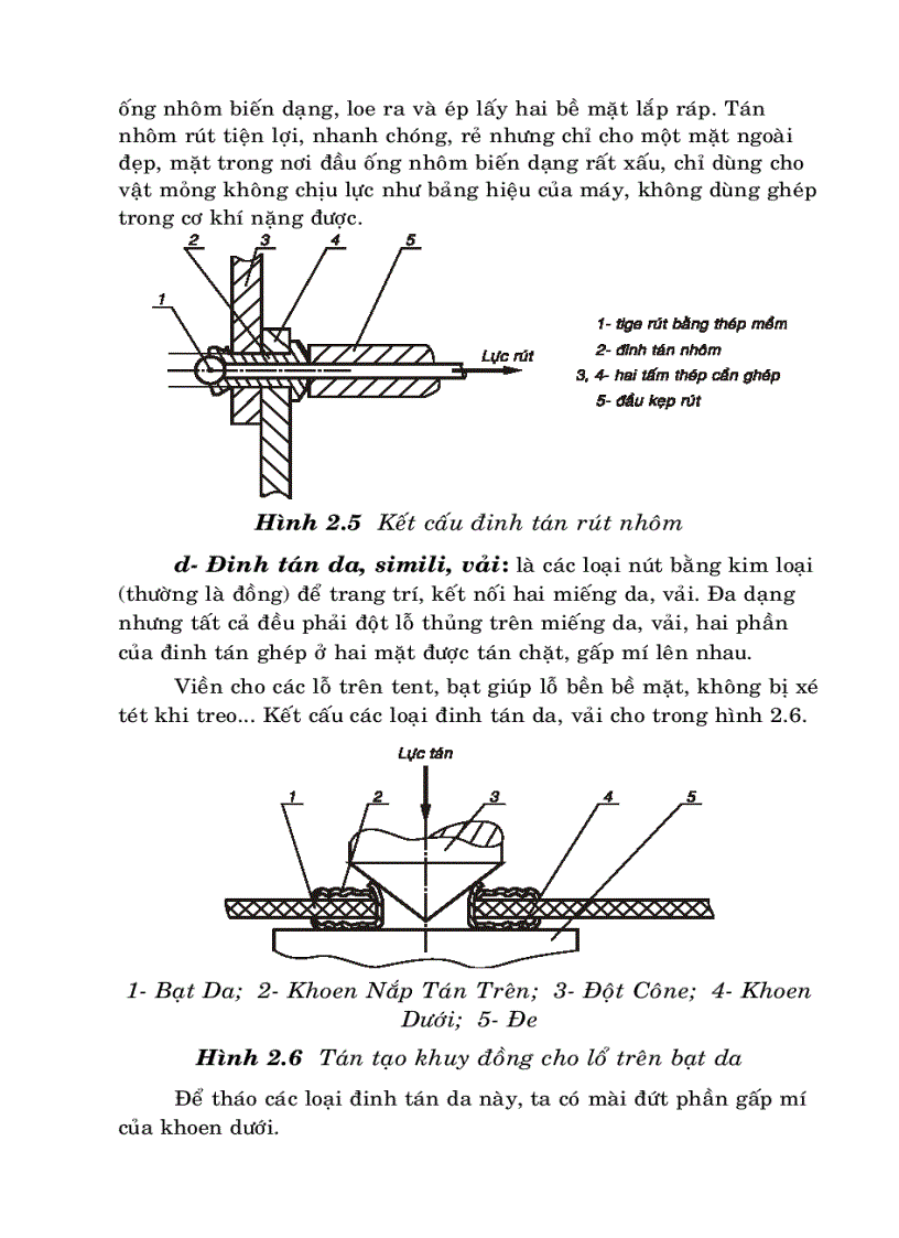 image for page Vẽ kỹ thuật cơ khí