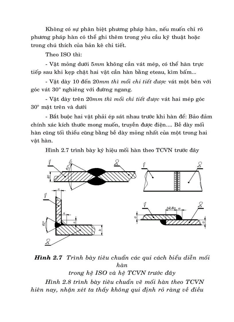 image for page Vẽ kỹ thuật cơ khí