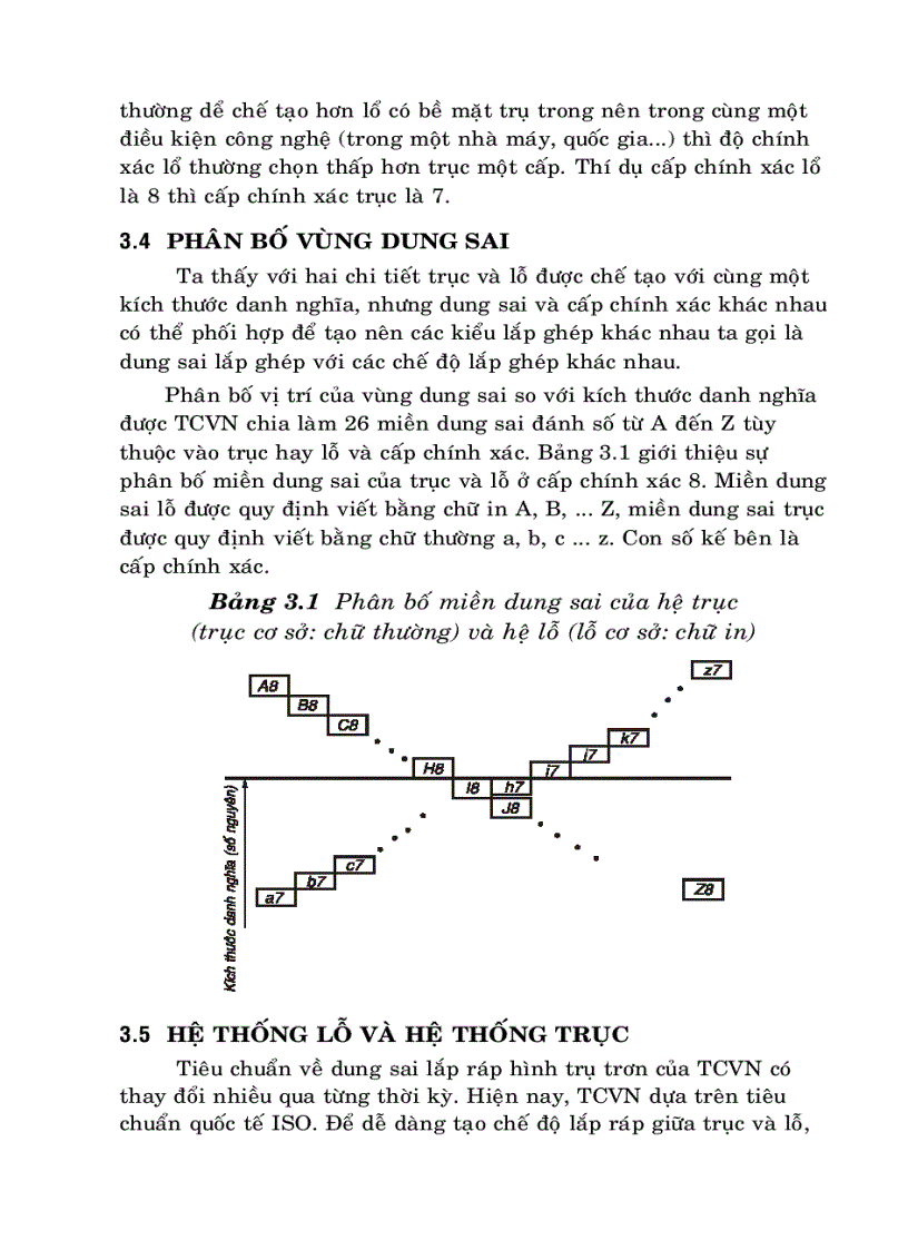 image for page Vẽ kỹ thuật cơ khí