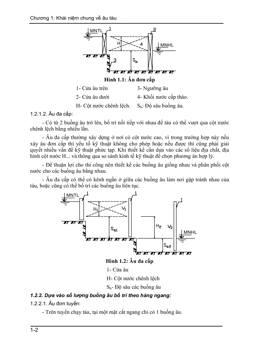 image for page Khái niệm chung về âu tàu