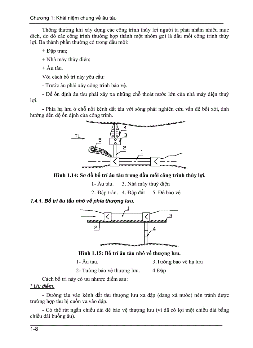 image for page Khái niệm chung về âu tàu