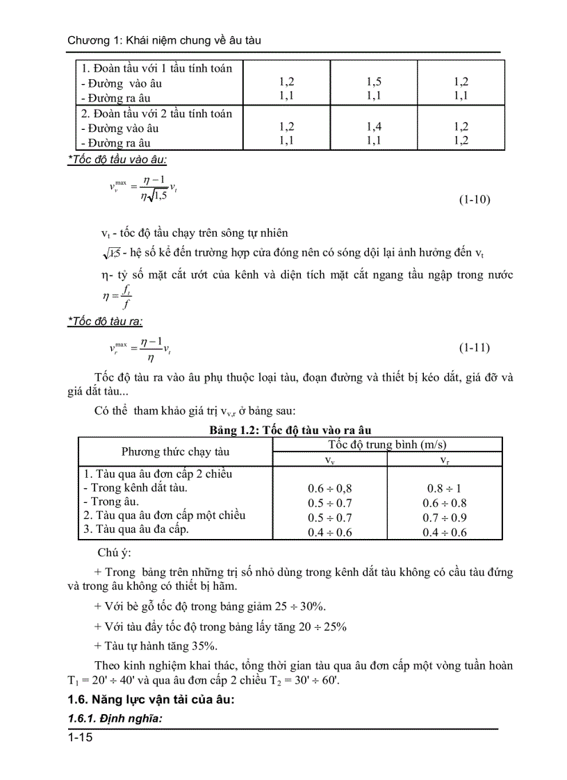 image for page Khái niệm chung về âu tàu