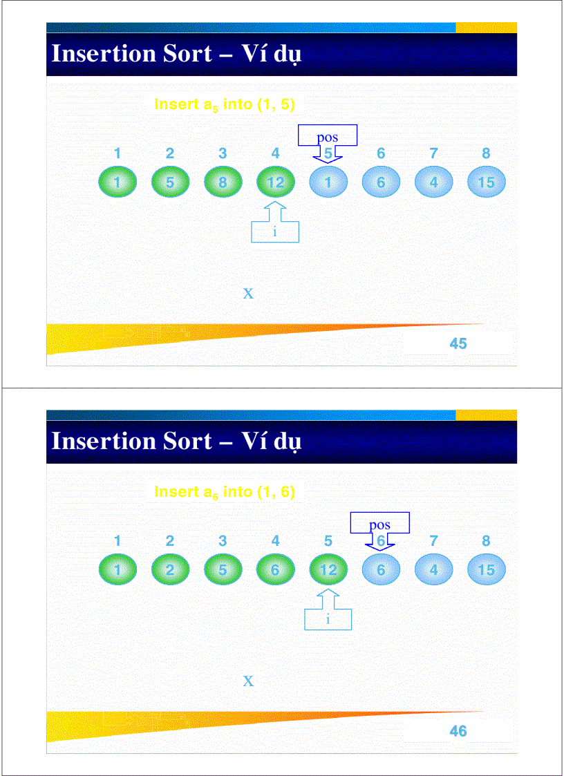 image for page Cơ sở dữ liệu toàn tập