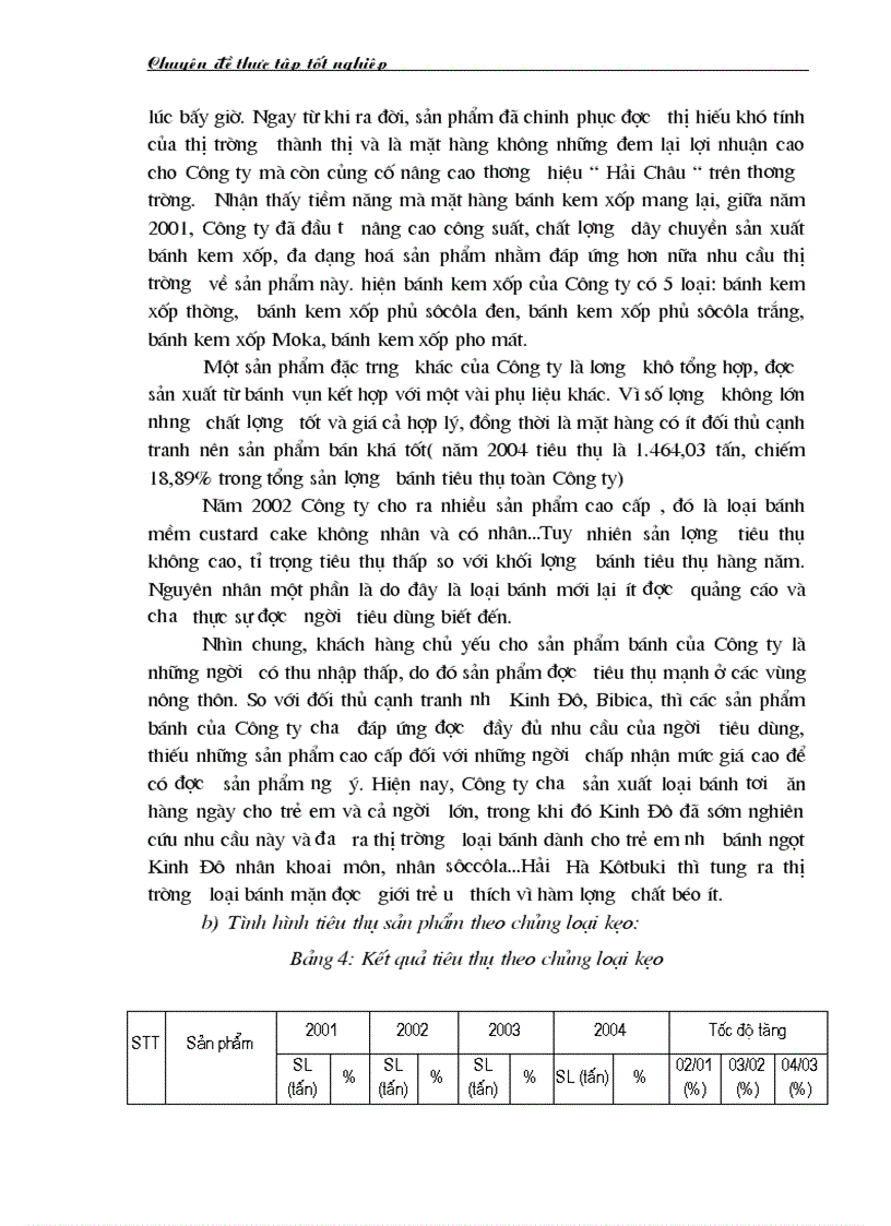image for page Biện pháp đẩy mạnh hoạt động tiêu thụ sản phẩm ở Công ty bánh kẹo Hải Châu