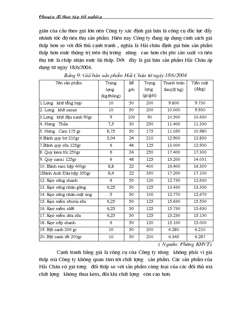 image for page Biện pháp đẩy mạnh hoạt động tiêu thụ sản phẩm ở Công ty bánh kẹo Hải Châu