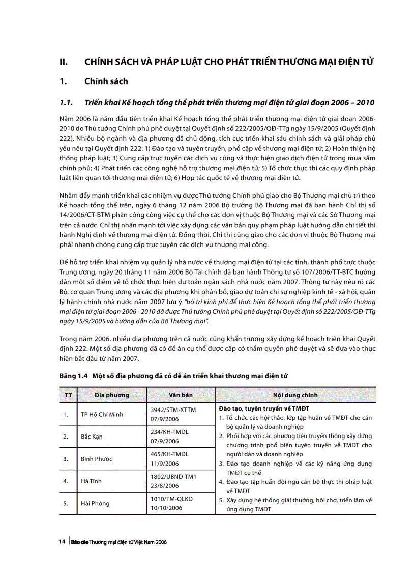 image for page Báo cáo Thương mại điện tử Việt Nam năm 2006