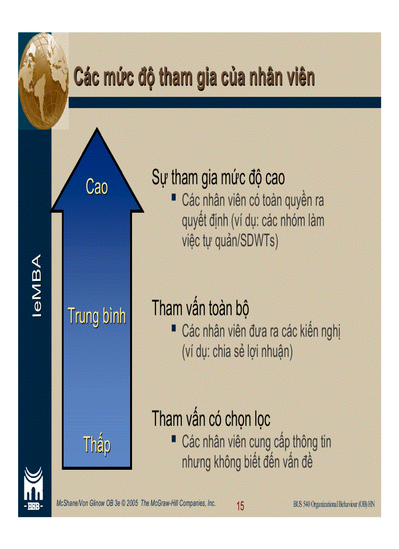 image for page Ra quyết định và tính sáng tạo