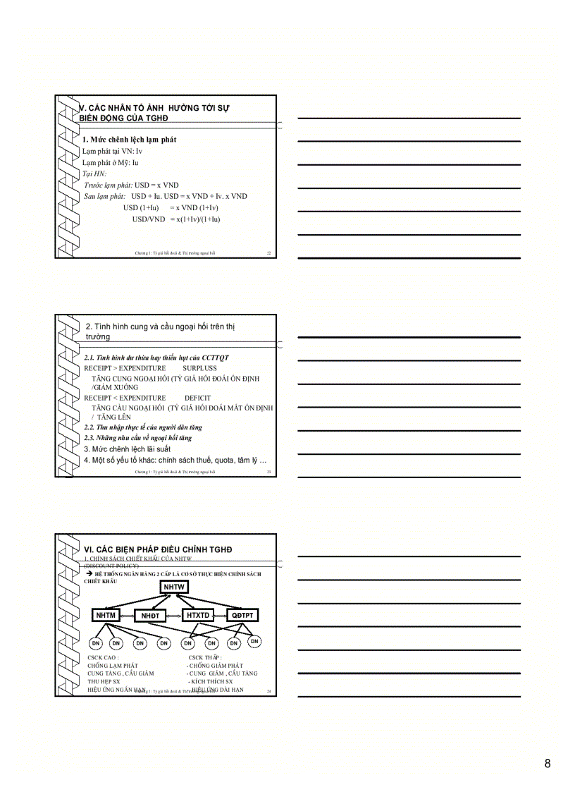 image for page Thanh toán quốc tế