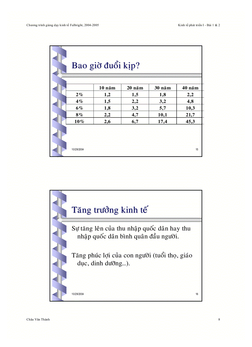 image for page Các lý thuyết chính về phát triển và tăng trưởng kinh tế
