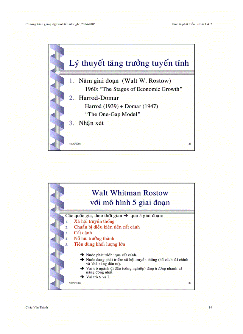 image for page Các lý thuyết chính về phát triển và tăng trưởng kinh tế