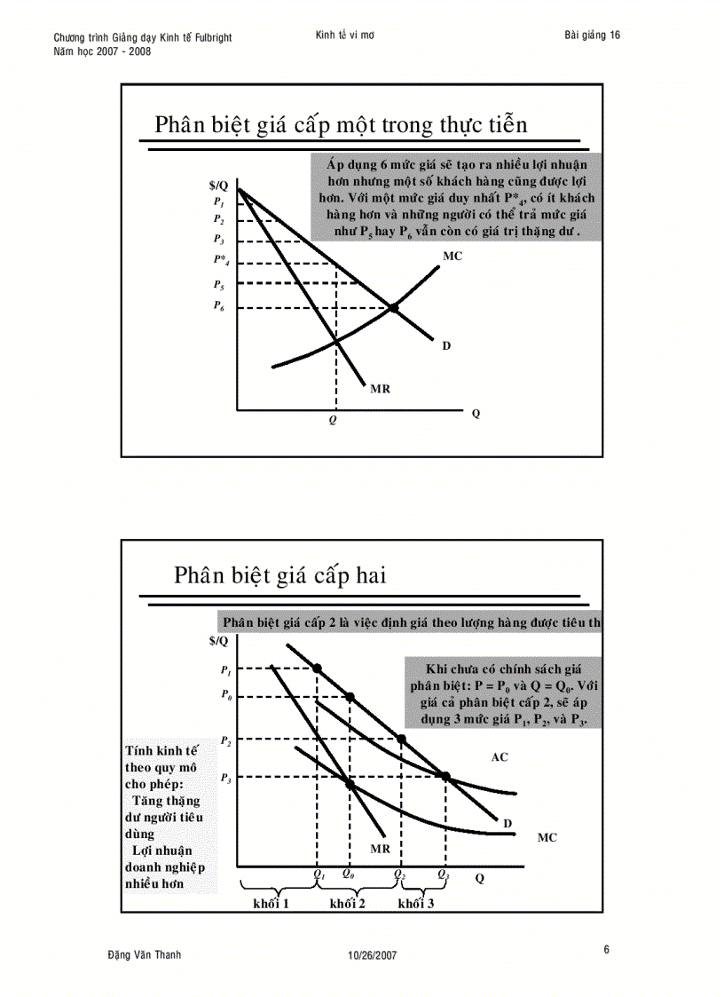 image for page Định giá trong điều kiện có sức mạnh thị trường
