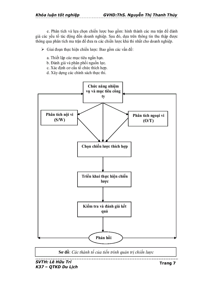 image for page Chiến lược kinh doanh