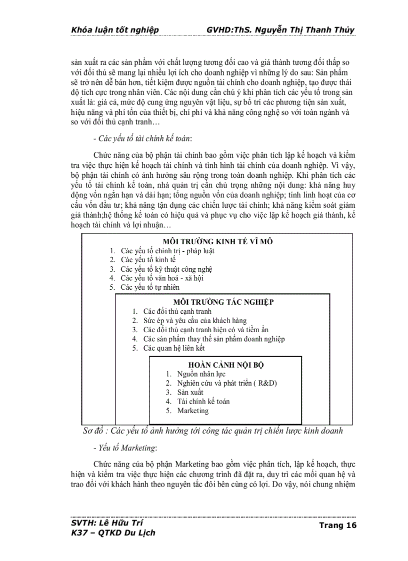 image for page Chiến lược kinh doanh