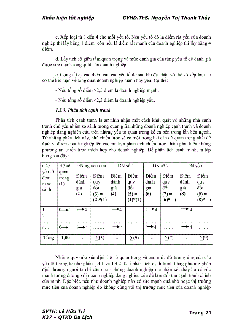 image for page Chiến lược kinh doanh