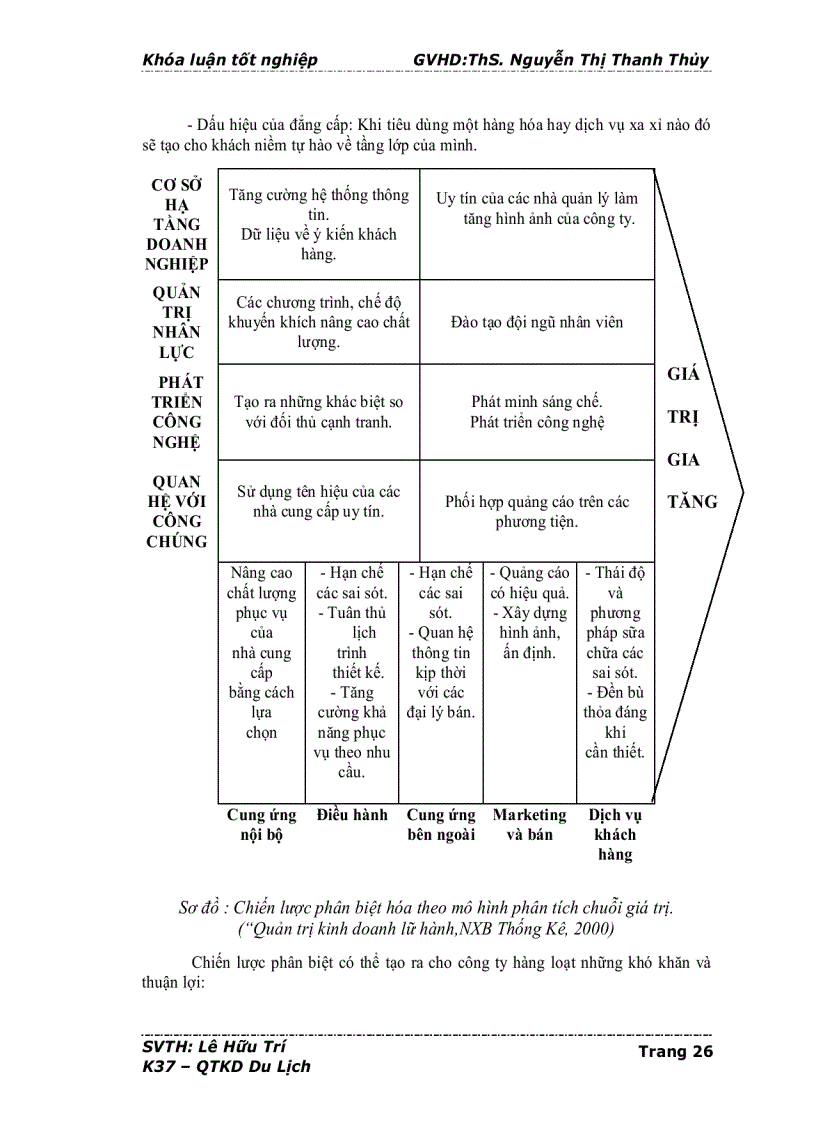 image for page Chiến lược kinh doanh