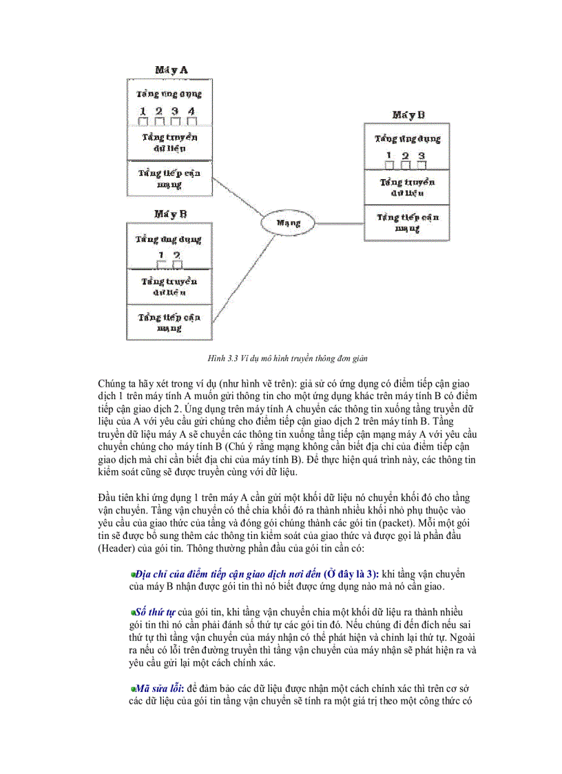 image for page Giáo trình mạng máy tính