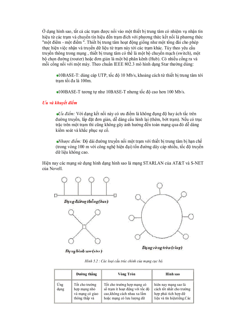 image for page Giáo trình mạng máy tính
