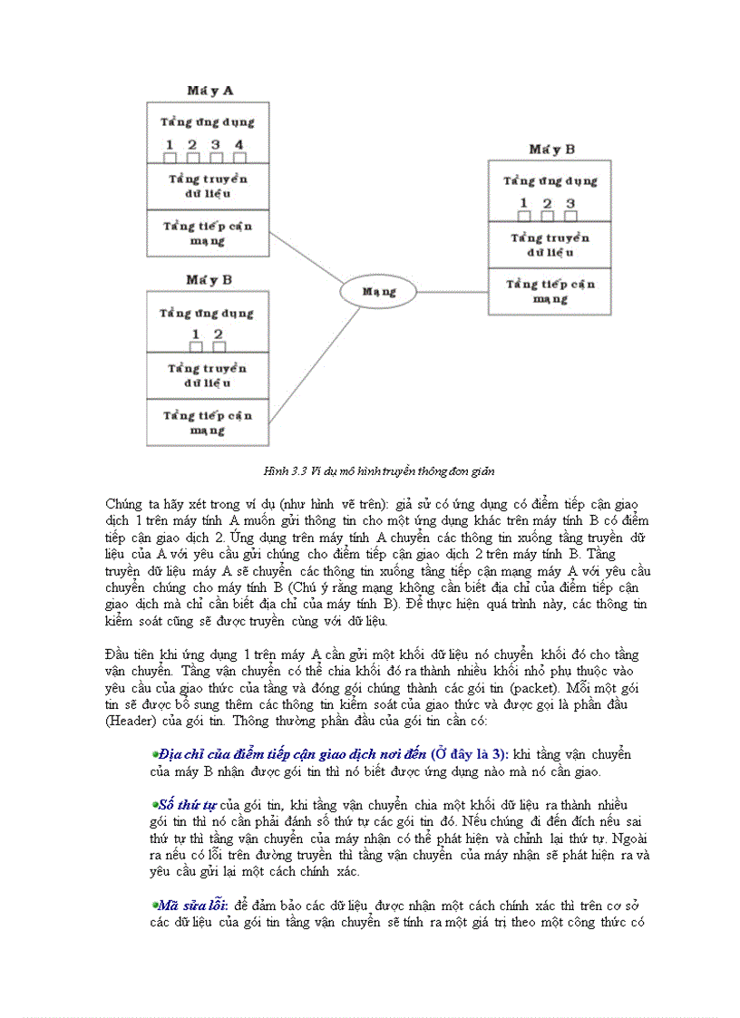 image for page Giáo trình toàn tập mạng máy tính