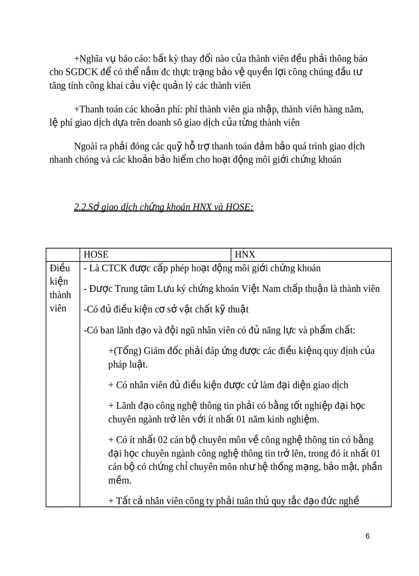 image for page Sở giao dịch chứng khoán