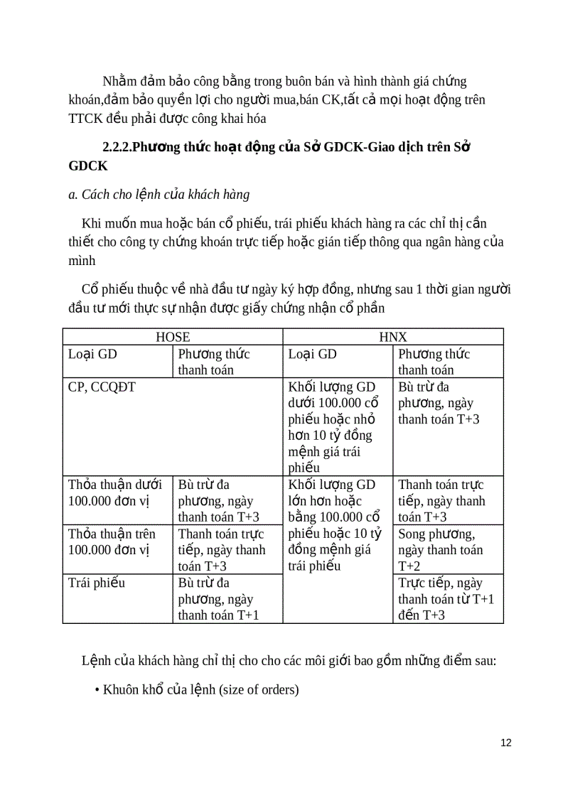 image for page Sở giao dịch chứng khoán