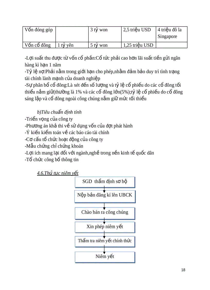 image for page Sở giao dịch chứng khoán