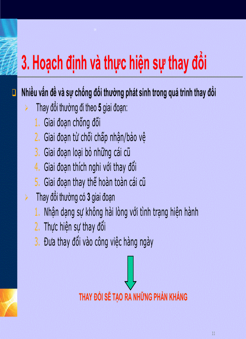 image for page Quản lý sự thay đổi