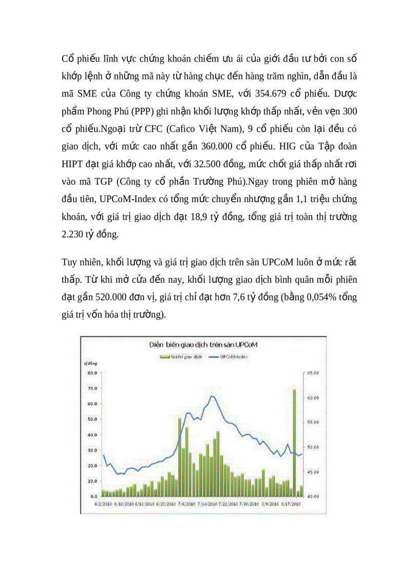 image for page Thị trường giao dịch UPCOM