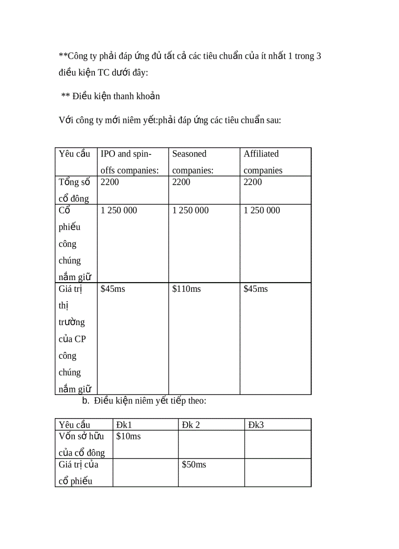 image for page Thị trường giao dịch UPCOM