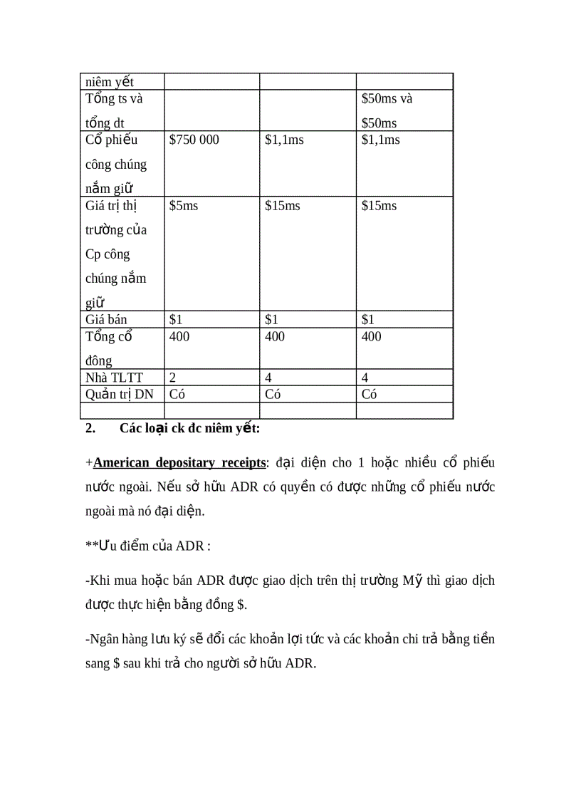 image for page Thị trường giao dịch UPCOM