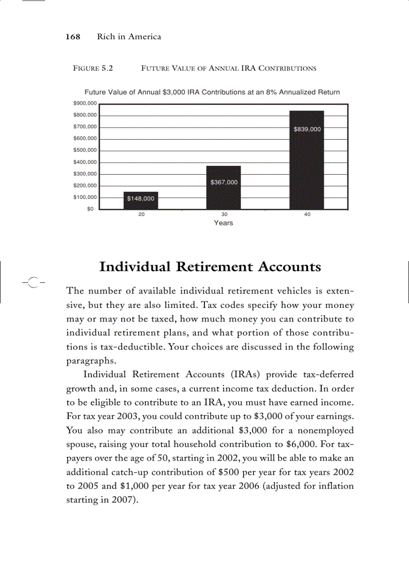image for page Rich in america secrets to creating and preserving wealth