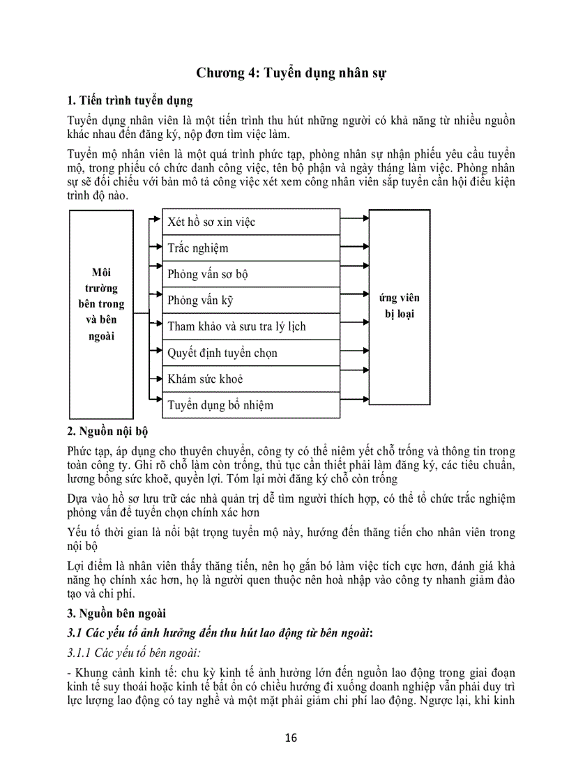 image for page Quản trị nhân sự 1