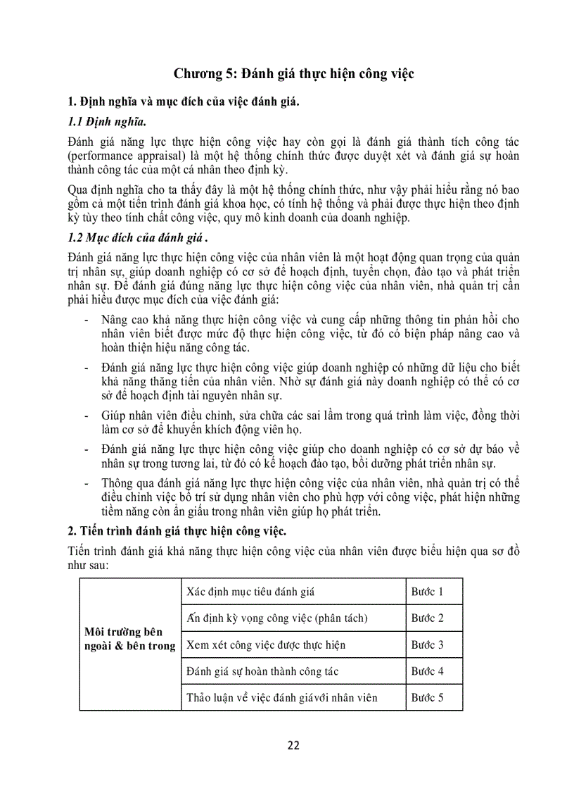 image for page Quản trị nhân sự 1