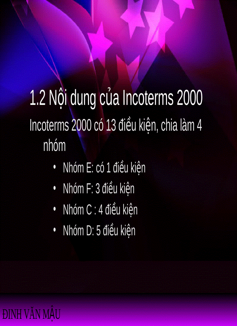 image for page Quản trị ngoại thương