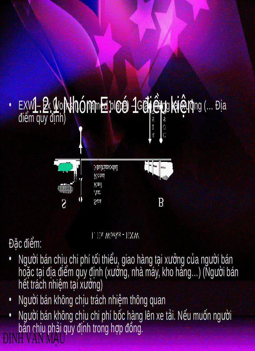 image for page Quản trị ngoại thương