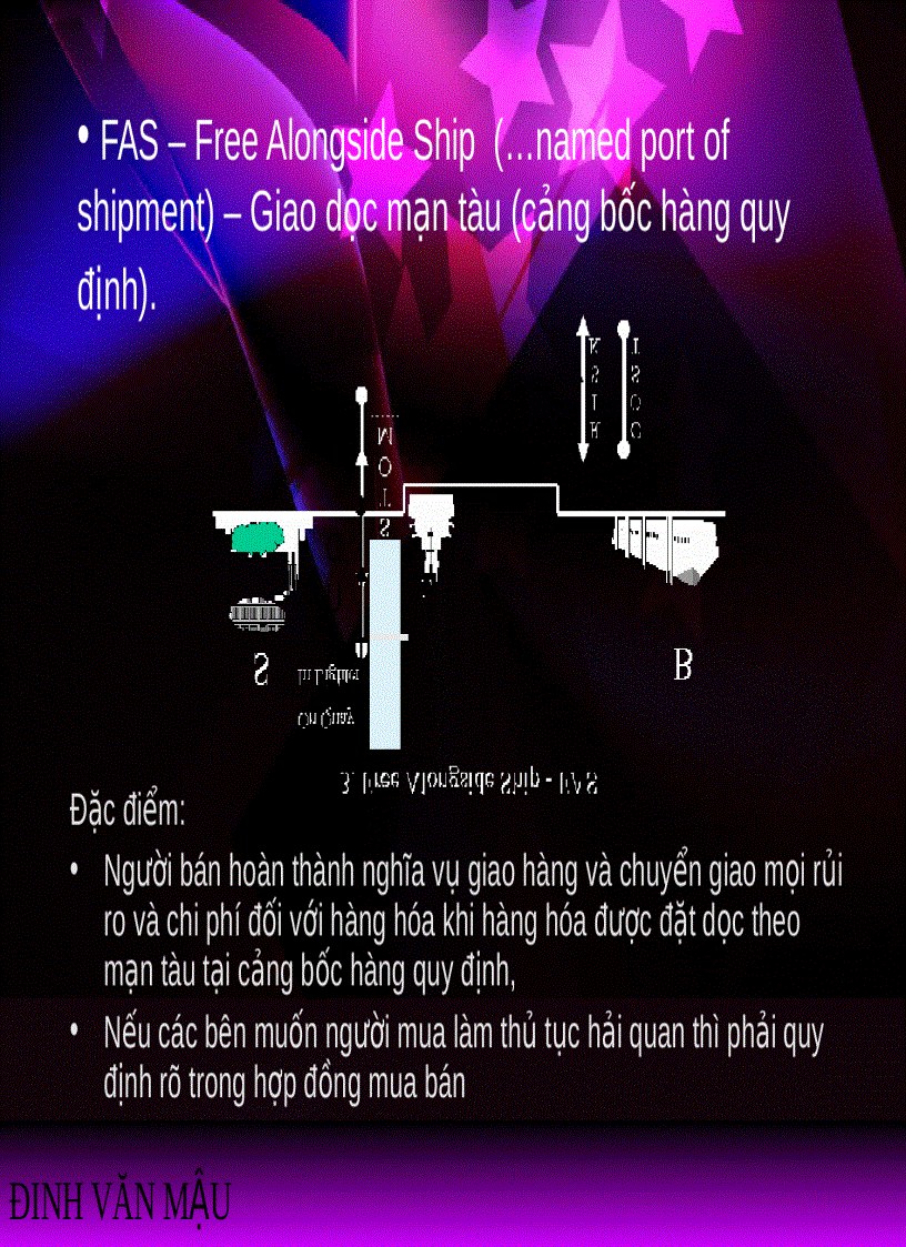 image for page Quản trị ngoại thương