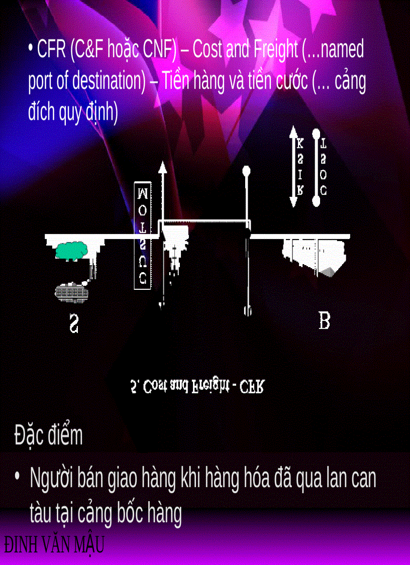 image for page Quản trị ngoại thương