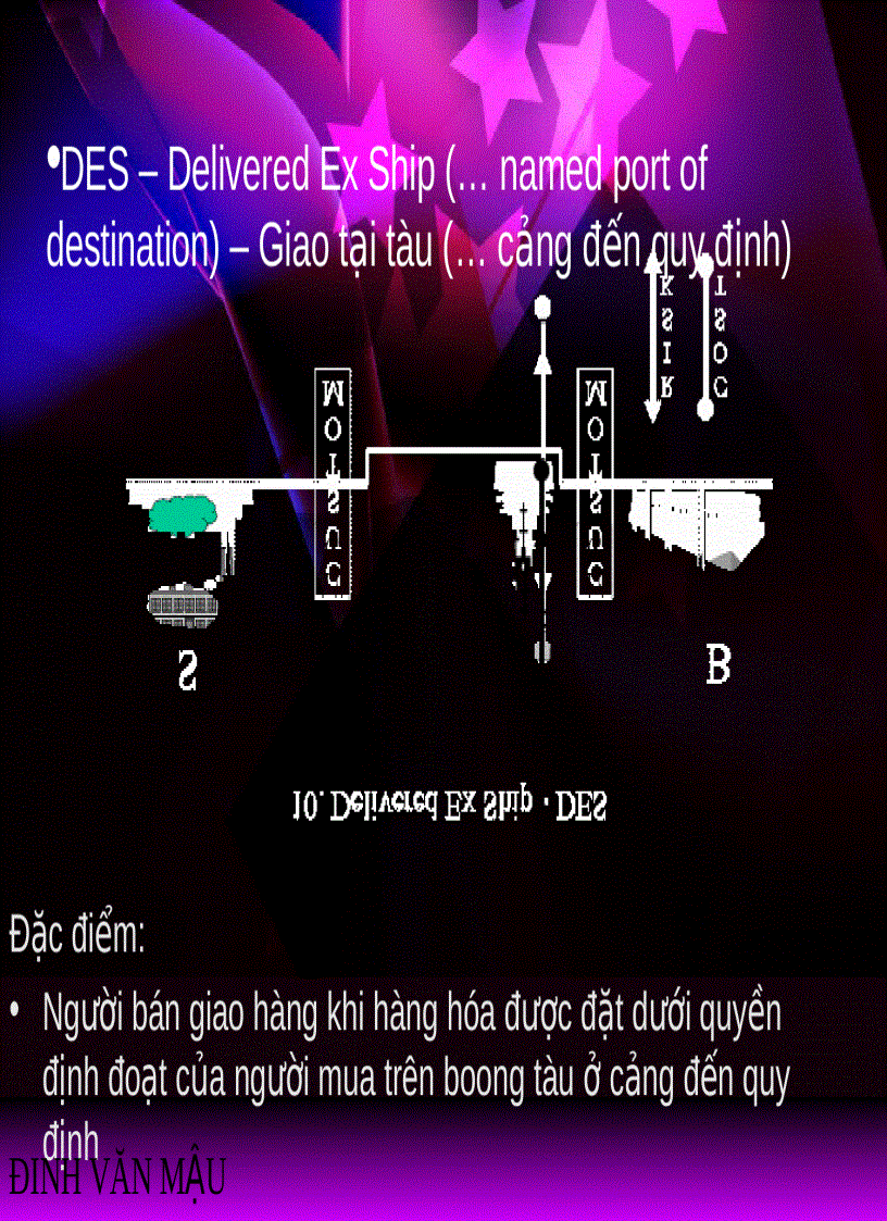 image for page Quản trị ngoại thương