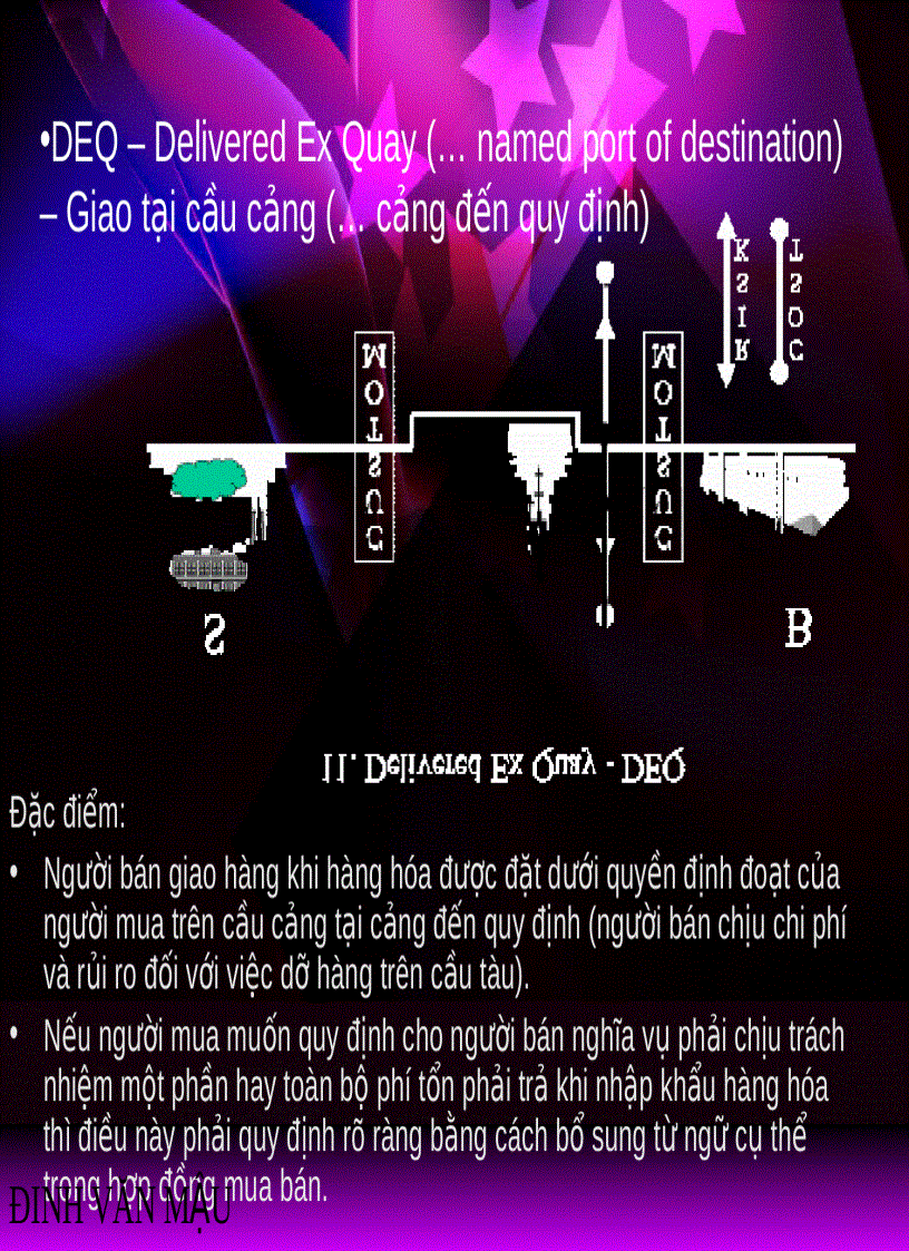 image for page Quản trị ngoại thương