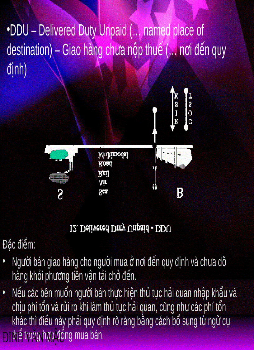 image for page Quản trị ngoại thương