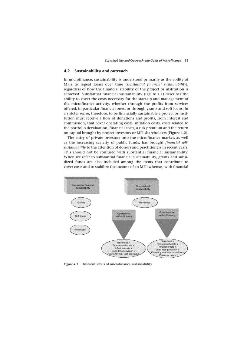 image for page Sustainability and Outreach the Goals of Microfinance