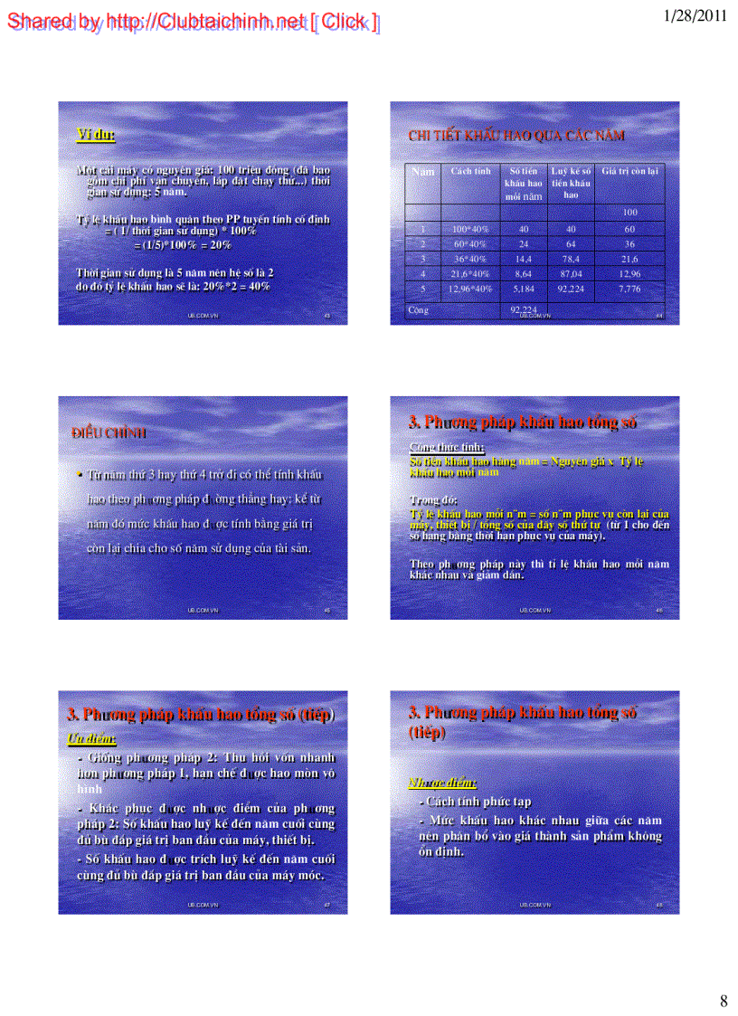 image for page Định giá máy móc thiết bị