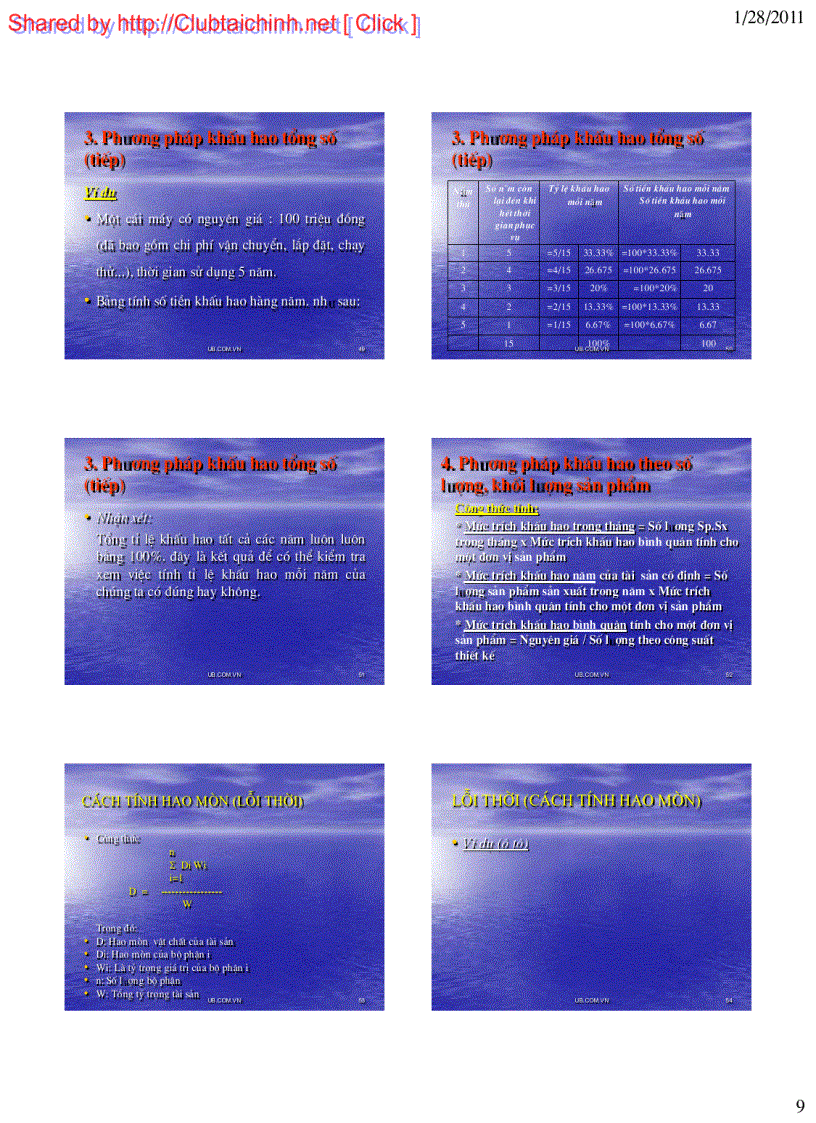 image for page Định giá máy móc thiết bị