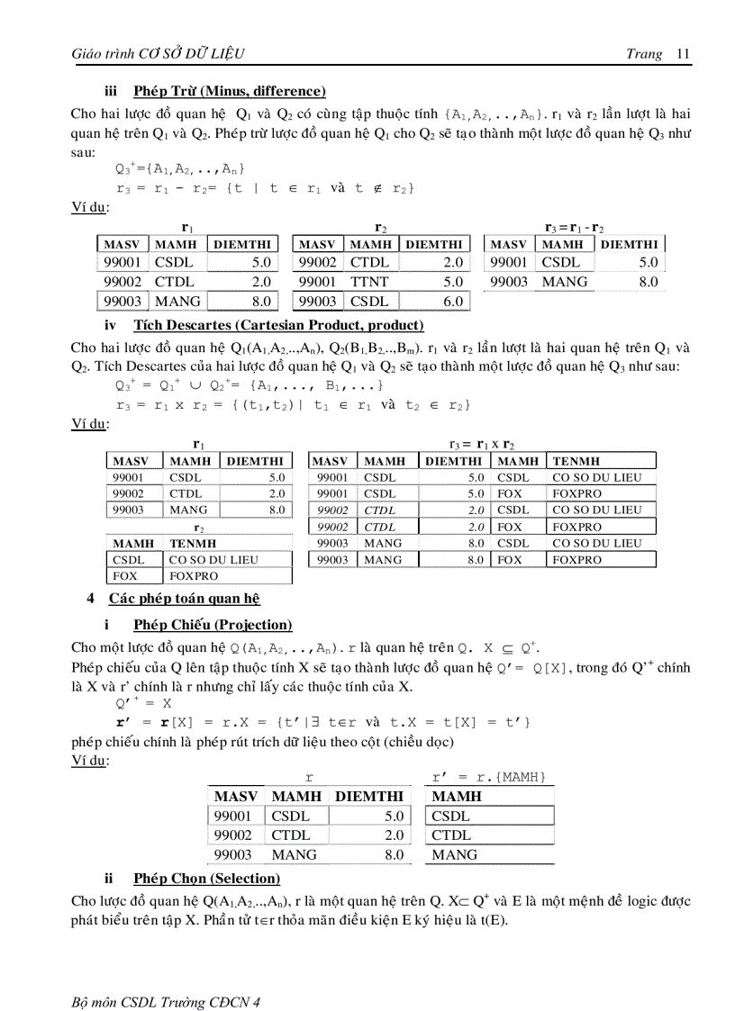 image for page Giáo trình CSDL