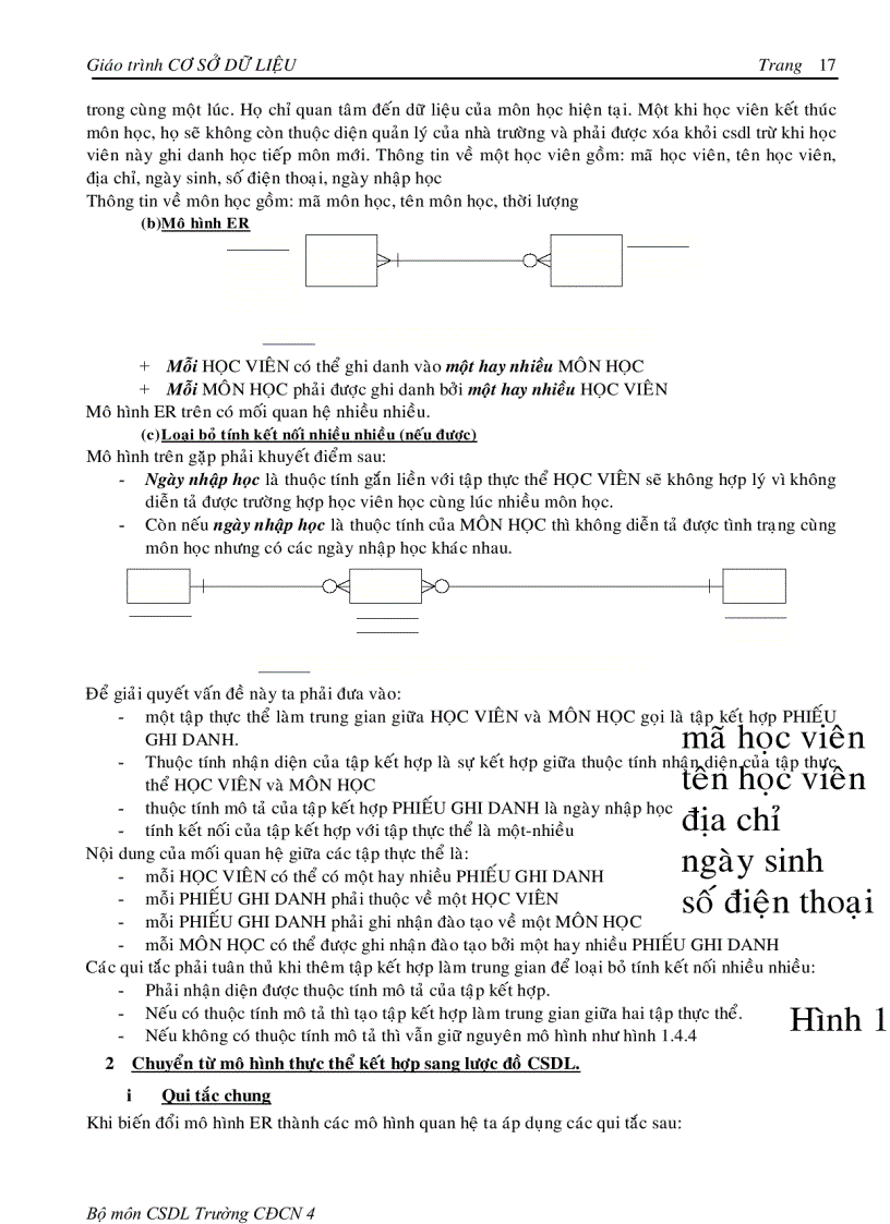 image for page Giáo trình CSDL