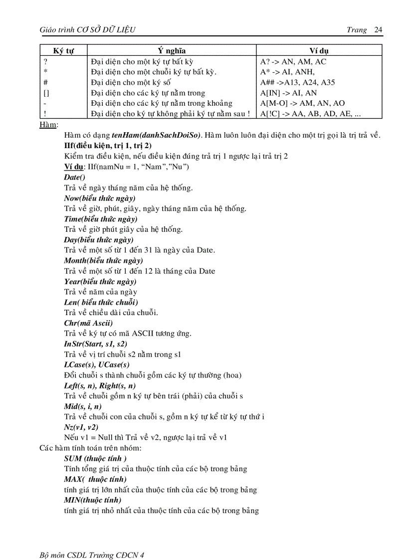 image for page Giáo trình CSDL