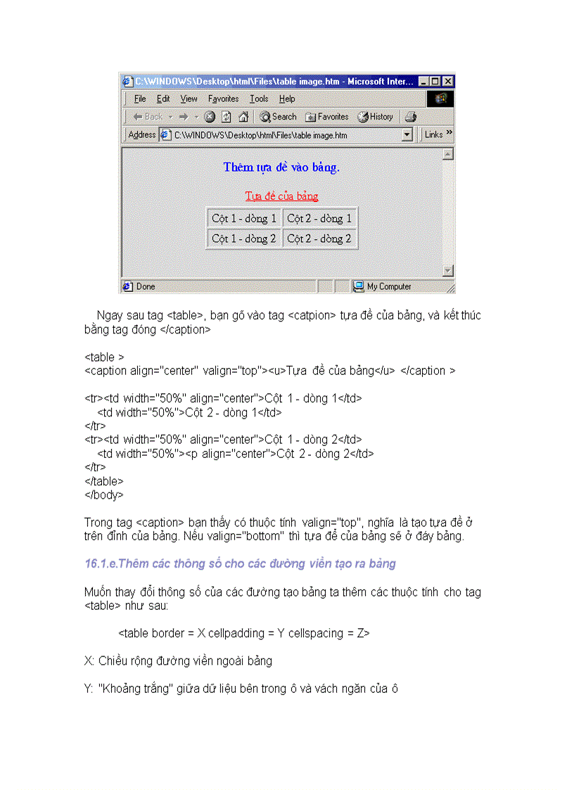 image for page Tìm hiểu kiến thức cơ bản về HTML