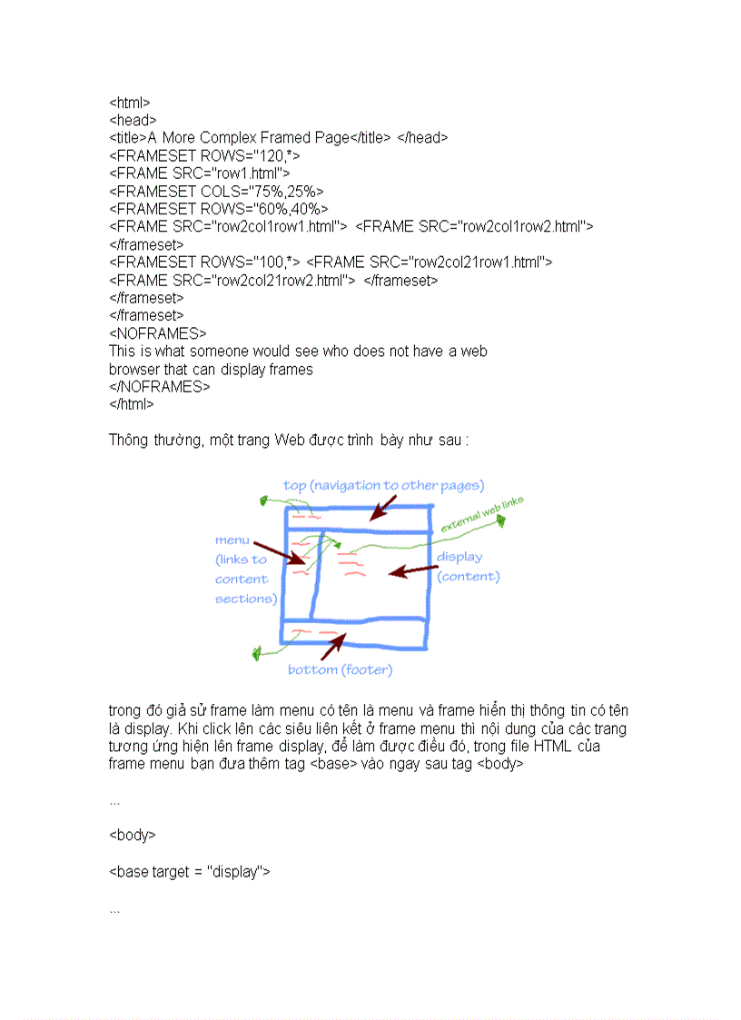 image for page Tìm hiểu kiến thức cơ bản về HTML