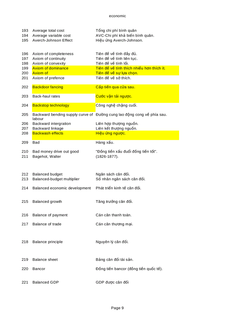 image for page Từ điển kinh tế