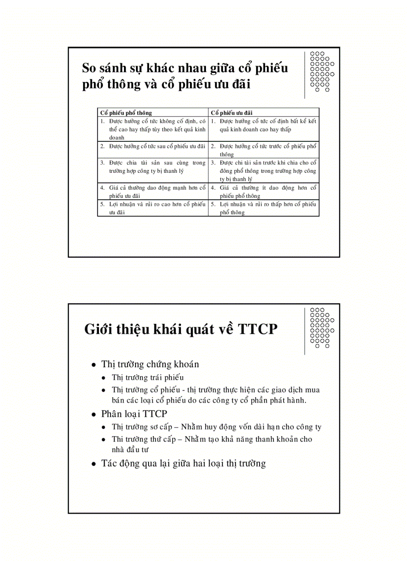 Cổ phiếu và thị trường cổ phiếu