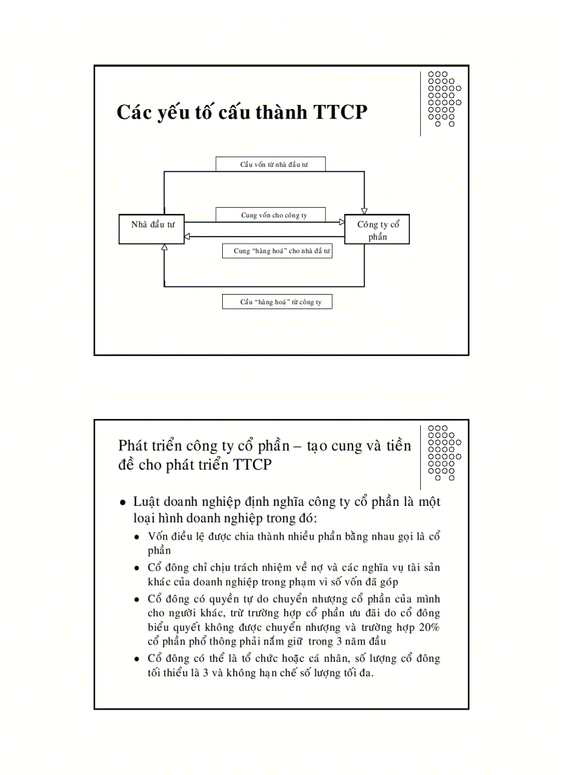 Cổ phiếu và thị trường cổ phiếu